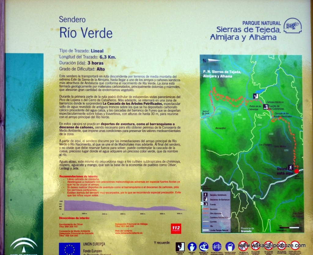 Mapa trasy do rio verde